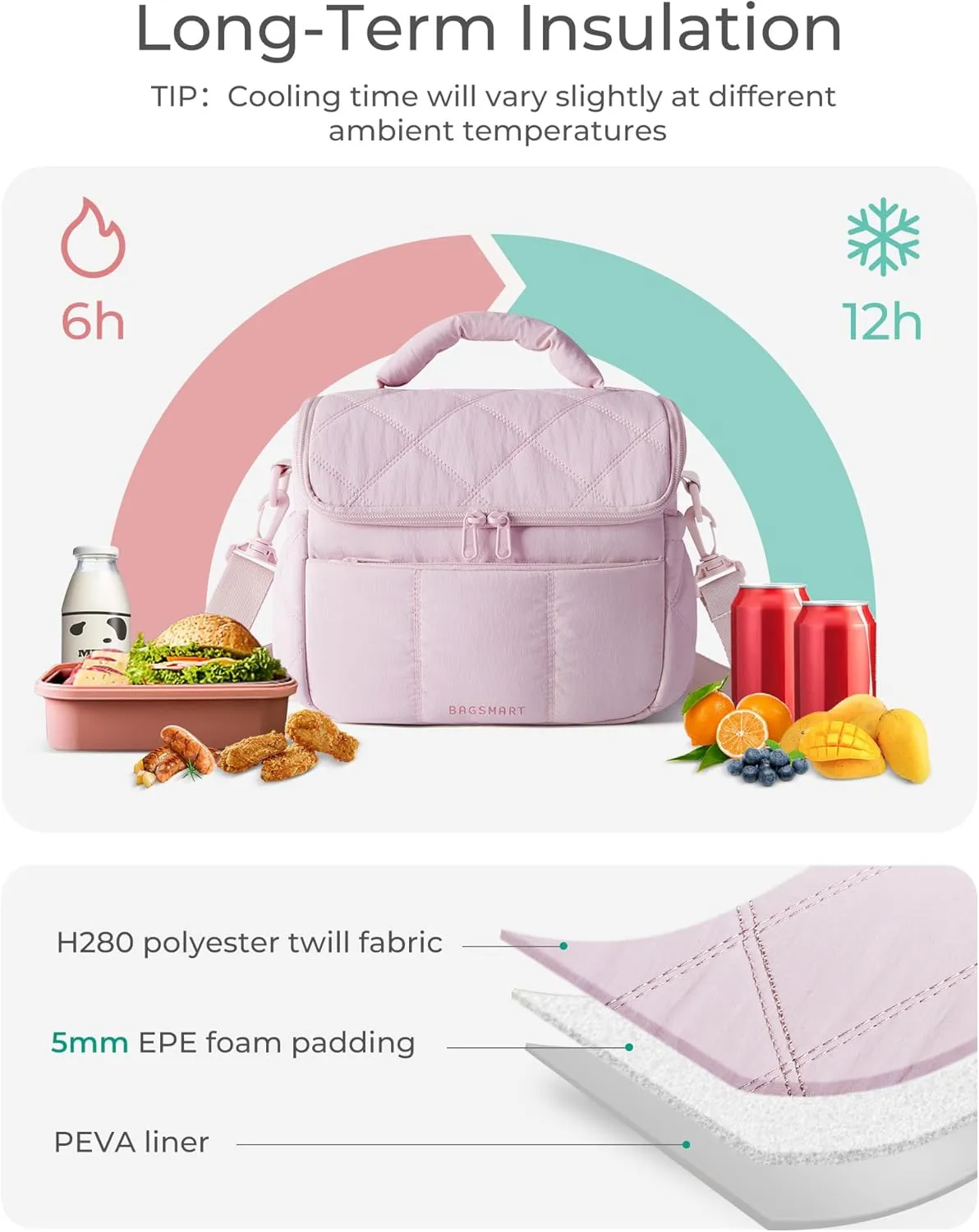 BAGSMART Insulated Lunch Bags for Women, Cute Quilted Lunch Box, Lightweight Puffy Padded Waterproof Lunch Tote, Reusable Lunch Cooler for Work Picnic Travel, Camel
