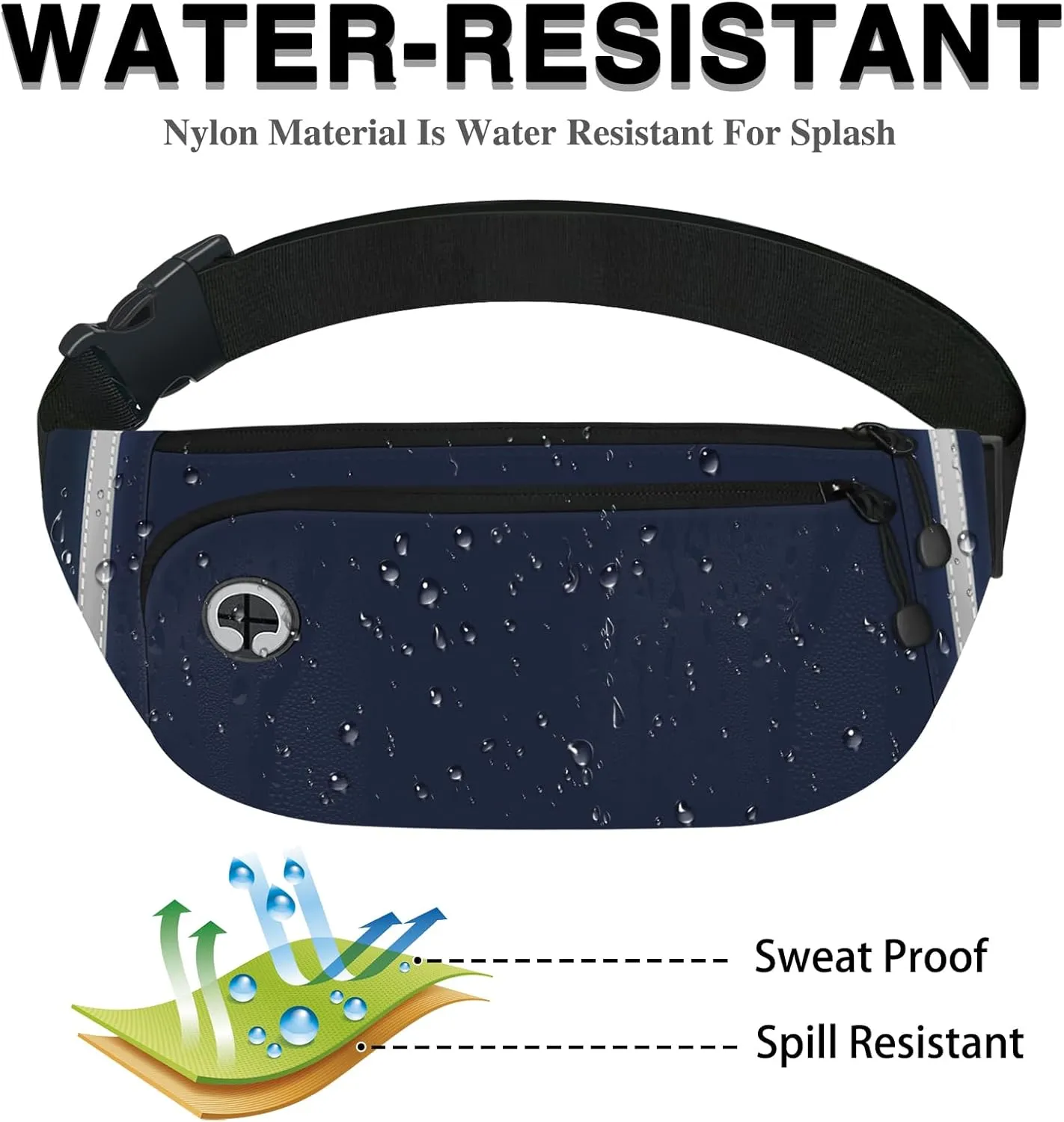TORRYZA Fanny Packs for Women Men, Waterproof Waist Pack with Reflective Strip, Lightweight Slim Belt Bag with No-Bounce Adjustable Strap Travel Running Hiking Walking Sport(Dark Blue)