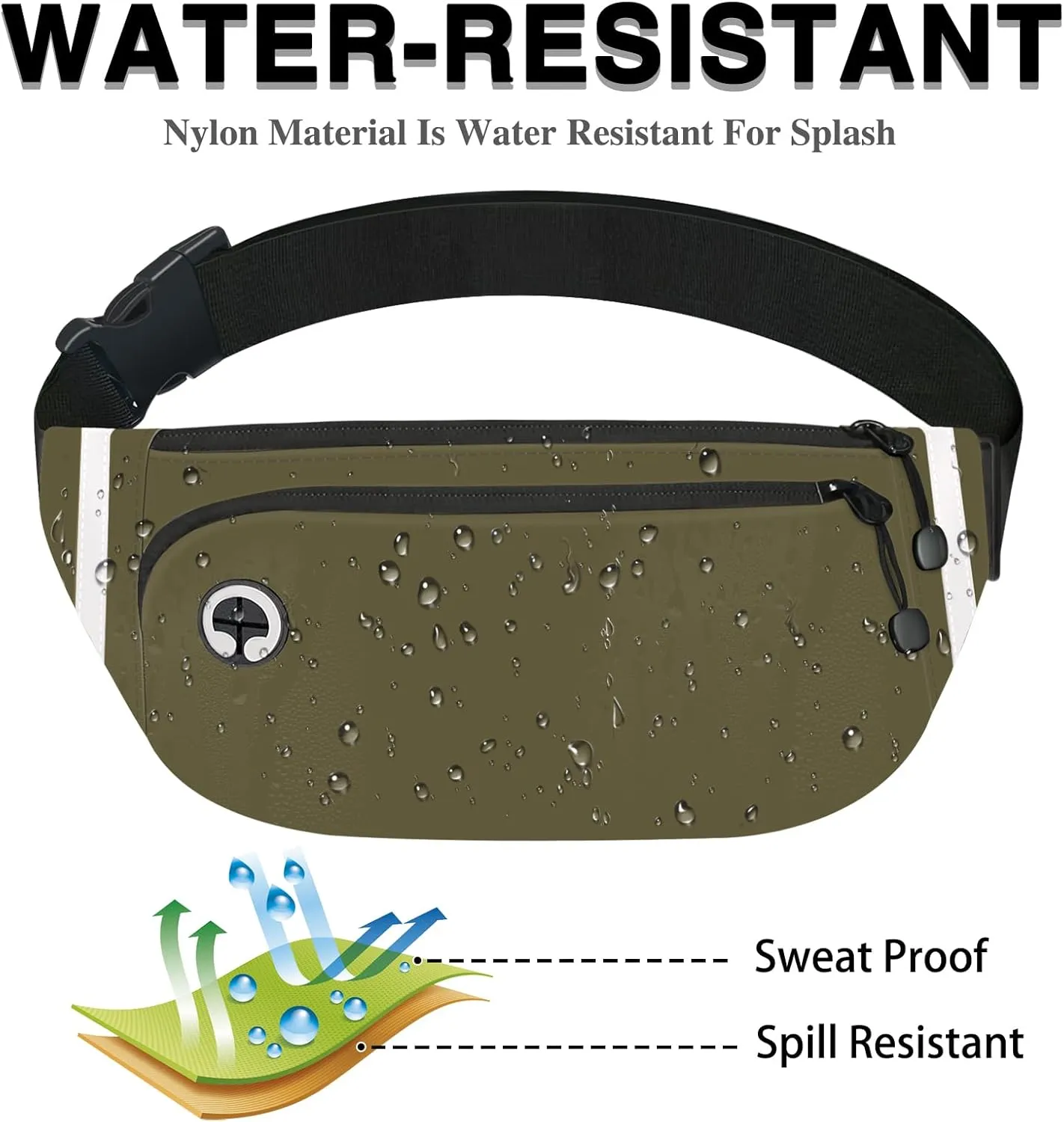 TORRYZA Fanny Packs for Women Men, Waterproof Waist Pack with Reflective Strip, Lightweight Slim Belt Bag with No-Bounce Adjustable Strap Travel Running Hiking Walking Sport(Dark Green)